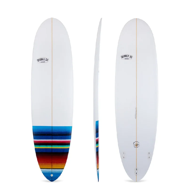 inflatable surfboards for lightweights-6'10" Poacher Surfboard with Mexican Blanket Inlay (Poly)