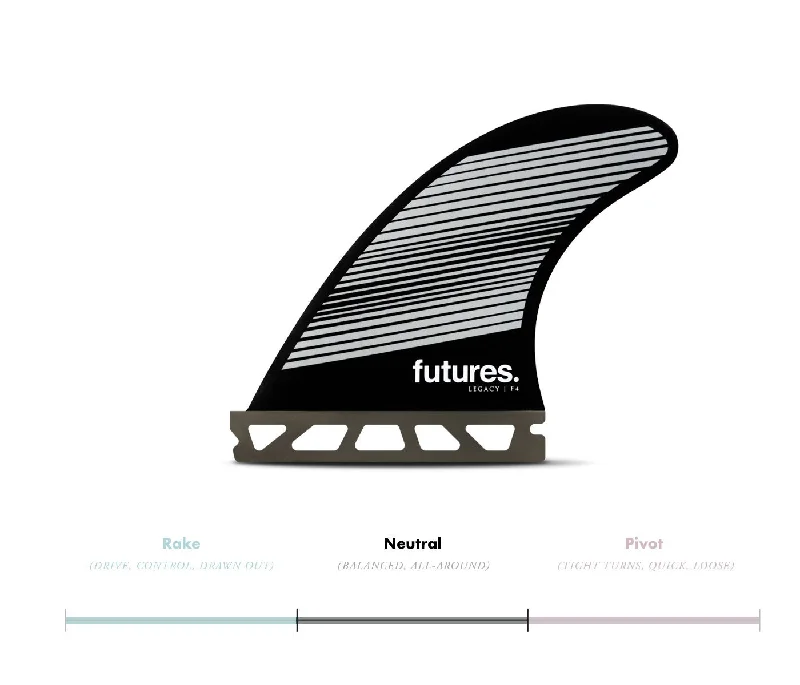 surfboard fins for responsive movements-Future Fins F4 Legacy 5-Fin Set Gray-Black S